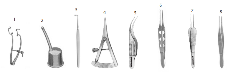 Microsurgery Retinal Set 23G